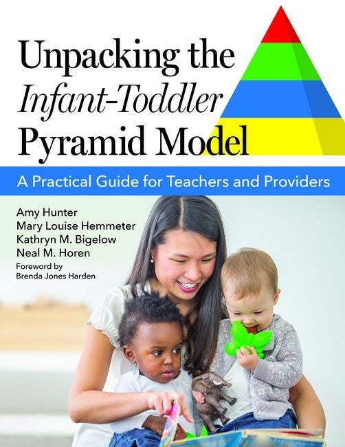 Unpacking the Infant-Toddler Pyramid Model