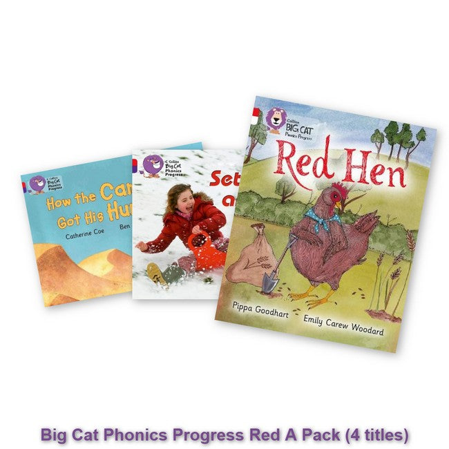 Big Cat Phonics Progress Red A Pack