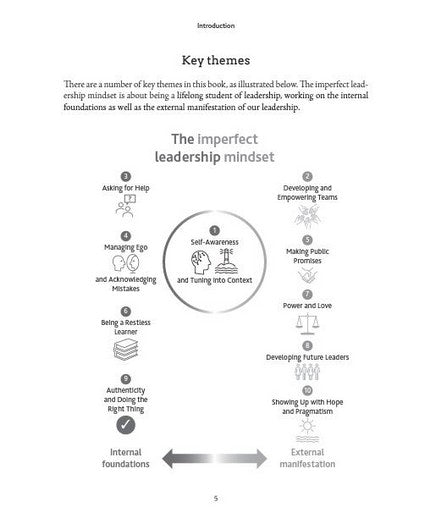 Imperfect Leadership in Action